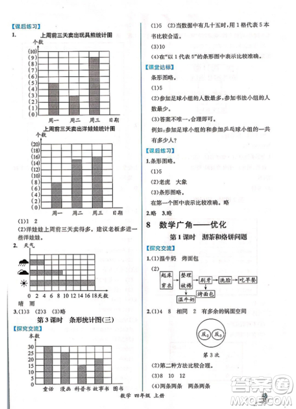 2018人教版四年級上冊數(shù)學(xué)課時練同步導(dǎo)學(xué)案答案