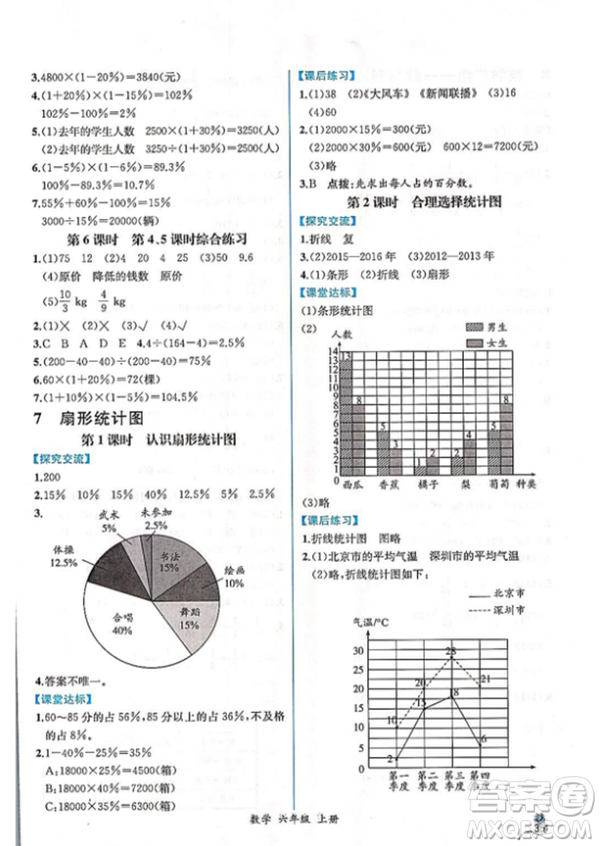 2018人教版課時練六年級上冊數(shù)學(xué)同步導(dǎo)學(xué)案答案