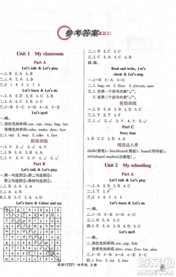 2018人教版課時(shí)練A小學(xué)英語(yǔ)四年級(jí)上冊(cè)同步導(dǎo)學(xué)案參考答案