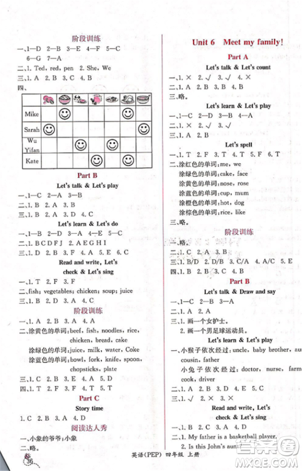 2018人教版課時(shí)練A小學(xué)英語(yǔ)四年級(jí)上冊(cè)同步導(dǎo)學(xué)案參考答案