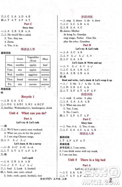 2018小學5五年級上冊英語課時練同步導學案練習冊人教版答案