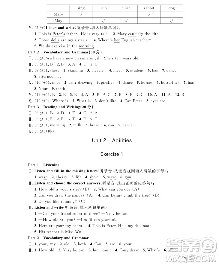 2018年上海作業(yè)四年級(jí)上英語牛津N版參考答案