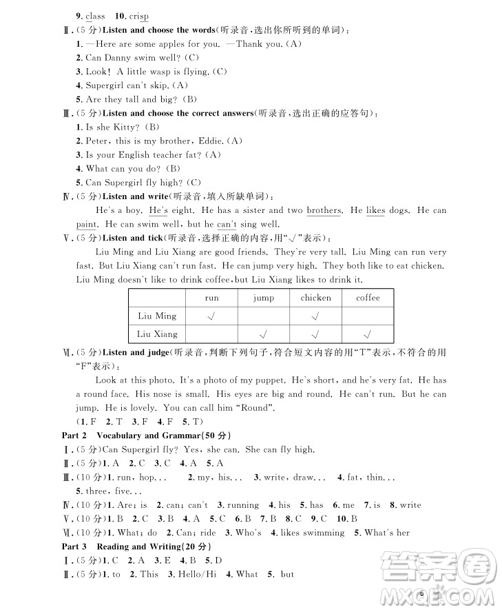 2018年上海作業(yè)四年級(jí)上英語牛津N版參考答案