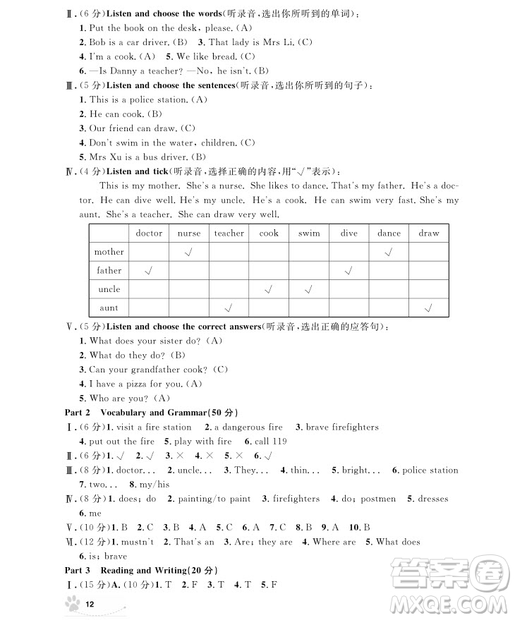 2018年上海作業(yè)四年級(jí)上英語牛津N版參考答案