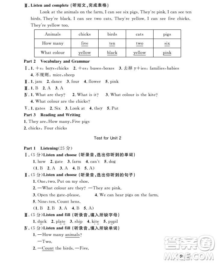 2018年上海作業(yè)英語N版全新修訂版三年級上冊參考答案