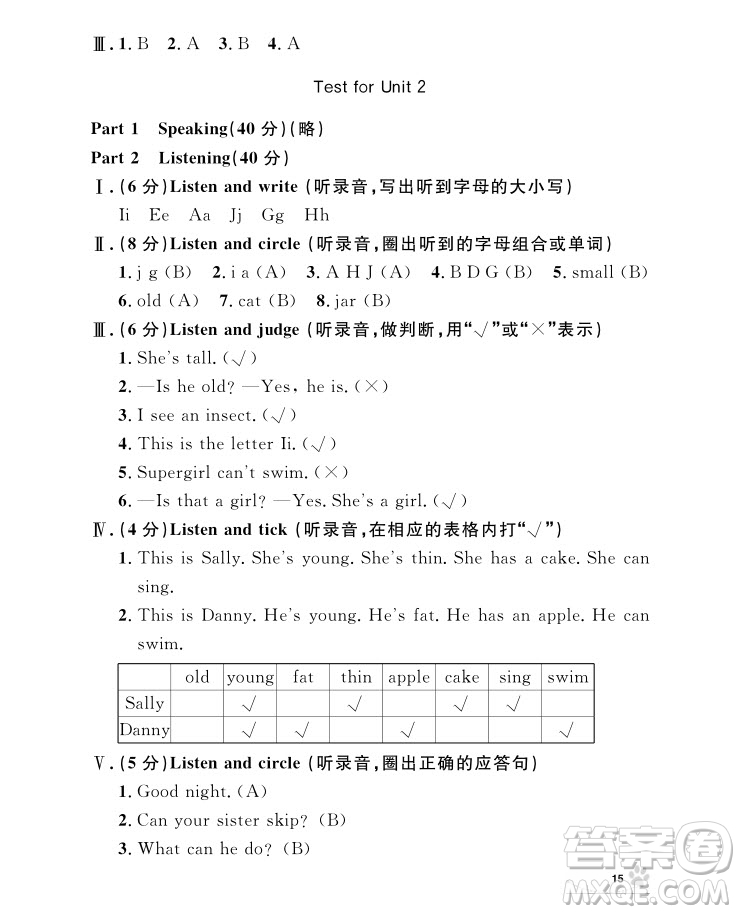 2018年鐘書金牌上海作業(yè)英語N版2年級上冊參考答案