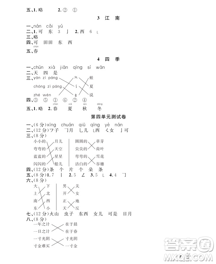 9787567112179鐘書金牌上海作業(yè)語文1年級上參考答案