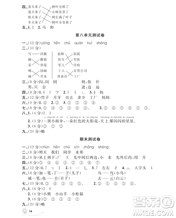 9787567112179鐘書金牌上海作業(yè)語文1年級上參考答案