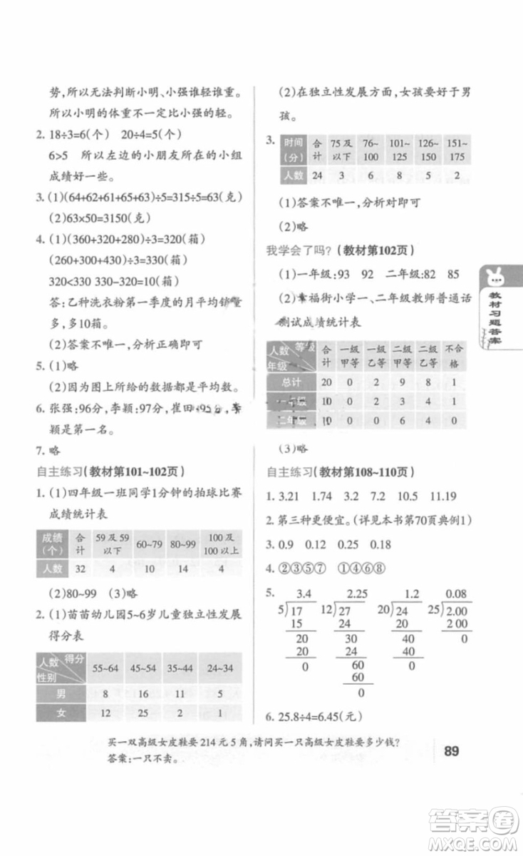 2018五四制魯教版青島版小學(xué)數(shù)學(xué)教材課本四年級(jí)上冊(cè)答案