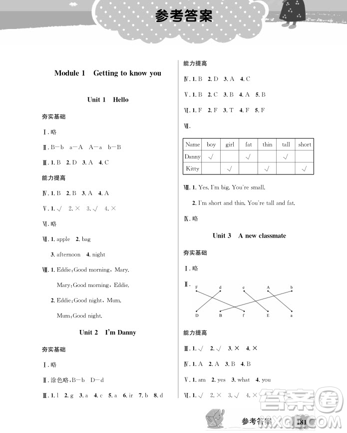 2018年新教材全解二年級(jí)上冊英語N版參考答案