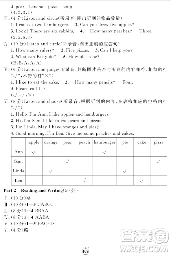 2018全新版英語(yǔ)鐘書(shū)金牌金試卷一年級(jí)上冊(cè)參考答案