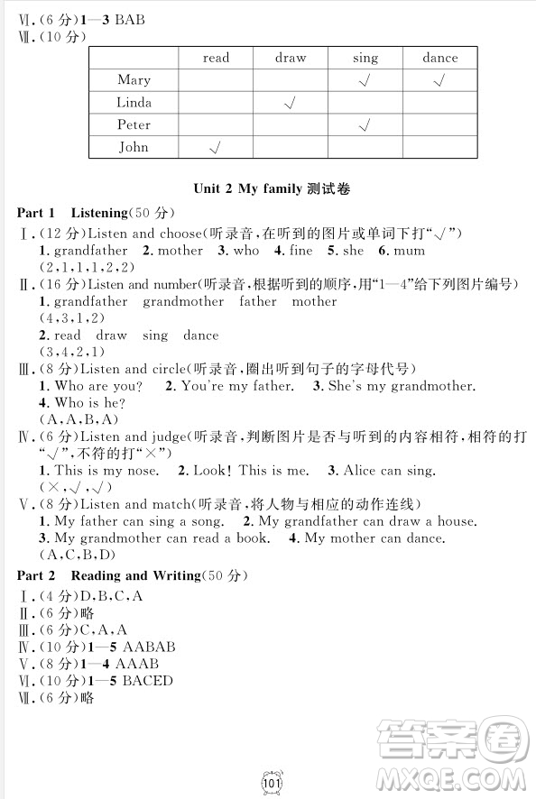 2018全新版英語(yǔ)鐘書(shū)金牌金試卷一年級(jí)上冊(cè)參考答案