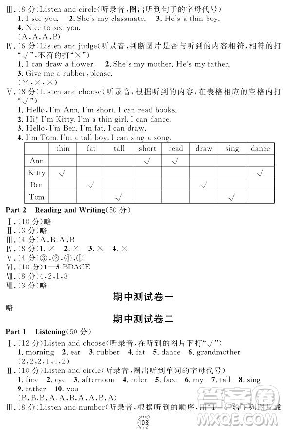 2018全新版英語(yǔ)鐘書(shū)金牌金試卷一年級(jí)上冊(cè)參考答案