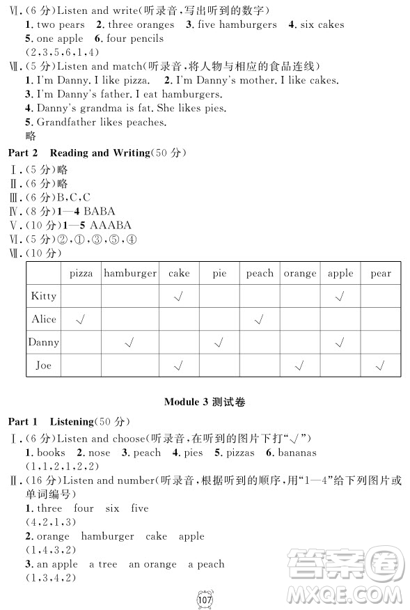 2018全新版英語(yǔ)鐘書(shū)金牌金試卷一年級(jí)上冊(cè)參考答案