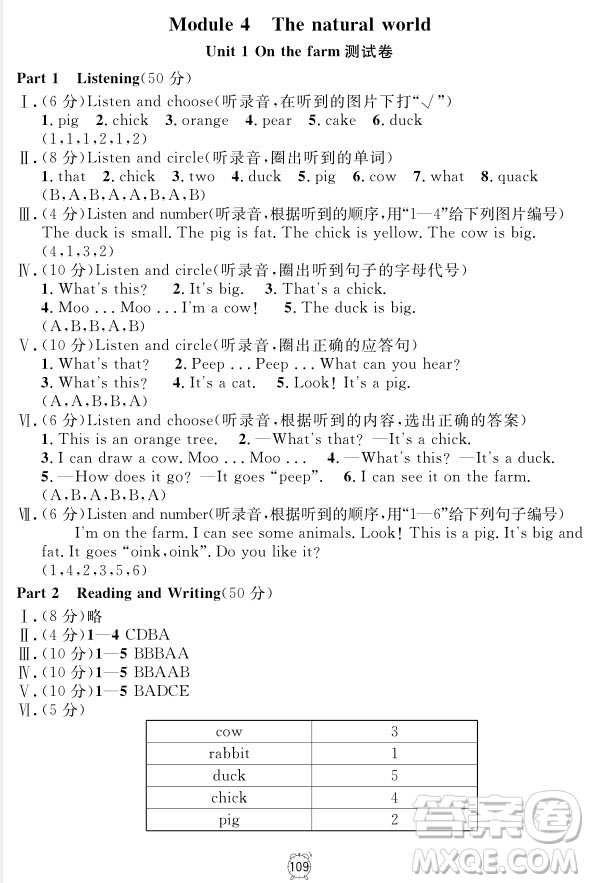 2018全新版英語(yǔ)鐘書(shū)金牌金試卷一年級(jí)上冊(cè)參考答案