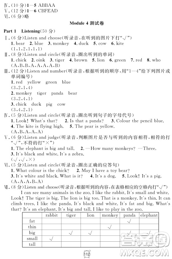 2018全新版英語(yǔ)鐘書(shū)金牌金試卷一年級(jí)上冊(cè)參考答案