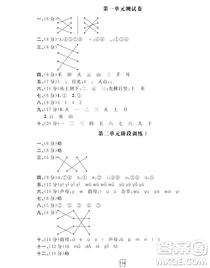 2018全新版語(yǔ)文鐘書(shū)金牌金試卷一年級(jí)上冊(cè)參考答案