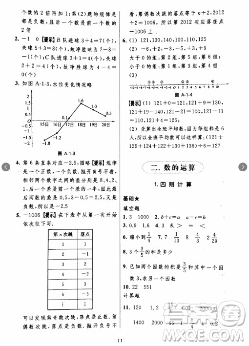 2018年小學(xué)三星級題庫數(shù)學(xué)參考答案