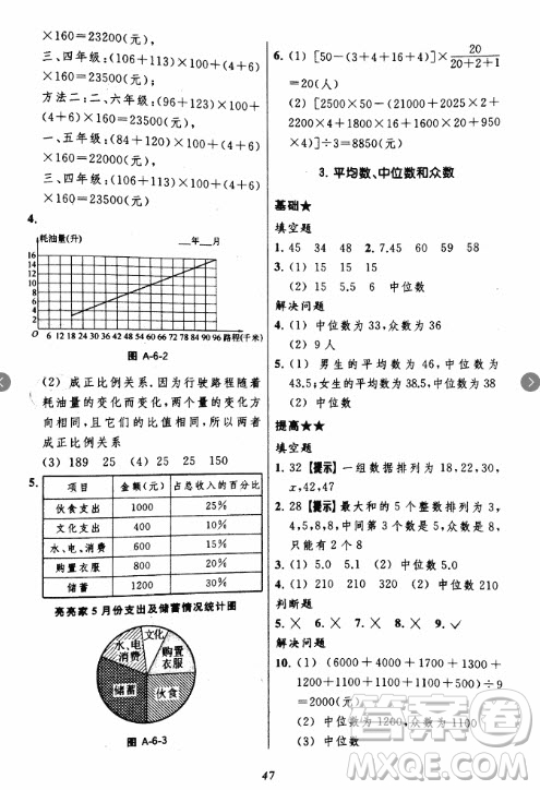 2018年小學(xué)三星級題庫數(shù)學(xué)參考答案