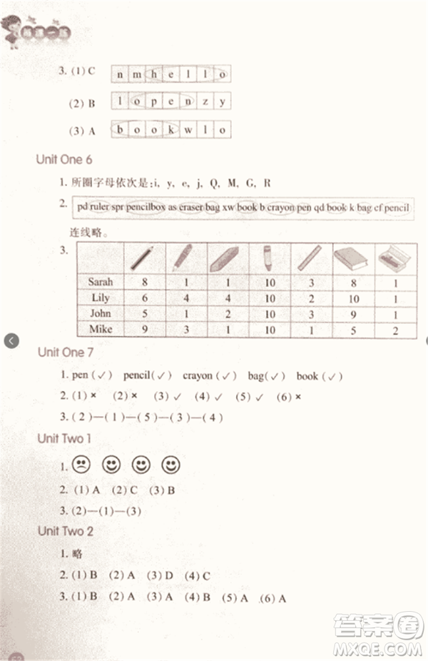 2018每課一練英語(yǔ)人教版三年級(jí)上冊(cè)參考答案