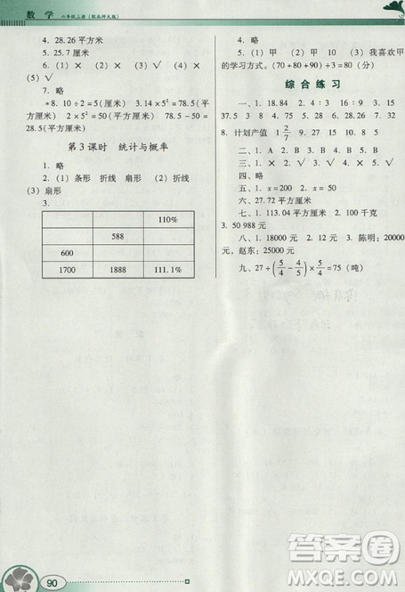 北師大版BS版2018年南方新課堂金牌學(xué)案六年級(jí)上冊(cè)數(shù)學(xué)參考答案