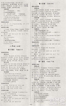 初中總復習優(yōu)化設(shè)計2018人教版英語參考答案