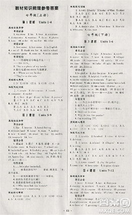 初中總復習優(yōu)化設(shè)計2018人教版英語參考答案