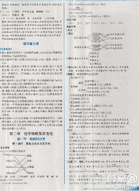 同步導(dǎo)學(xué)案課時練人教版2018化學(xué)必修1參考答案