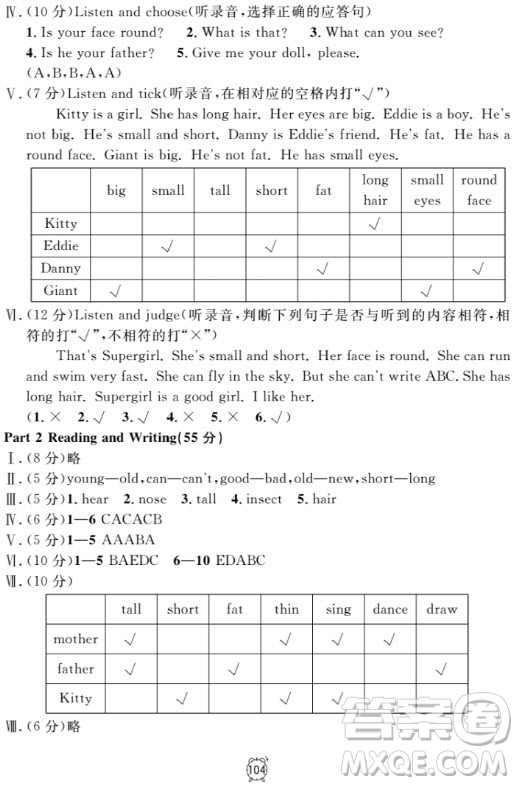 鐘書金牌金試卷英語(yǔ)N版二年級(jí)上滿分訓(xùn)練與測(cè)試2018參考答案