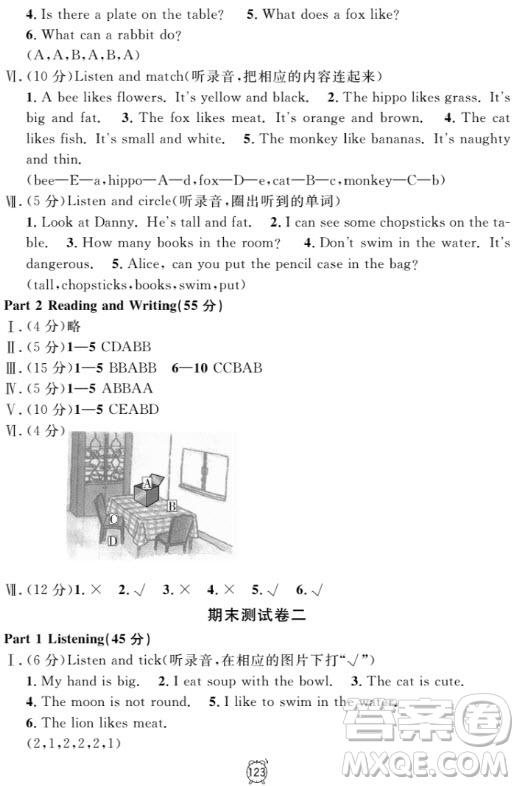 鐘書金牌金試卷英語(yǔ)N版二年級(jí)上滿分訓(xùn)練與測(cè)試2018參考答案