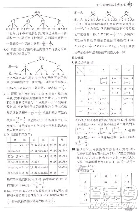 2018教材1+1九年級(jí)上冊(cè)數(shù)學(xué)人教版參考答案