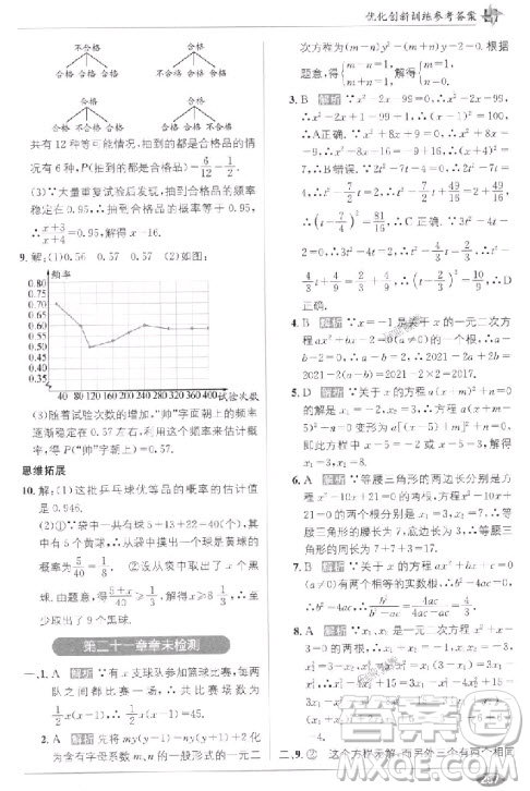 2018教材1+1九年級(jí)上冊(cè)數(shù)學(xué)人教版參考答案