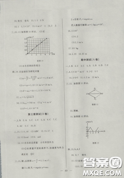 2018鐘書金牌金牌教練高一年級上冊物理參考答案