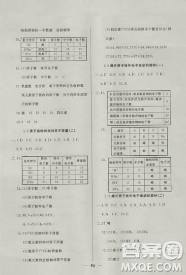 2018鐘書金牌金牌教練高一上冊化學(xué)參考答案