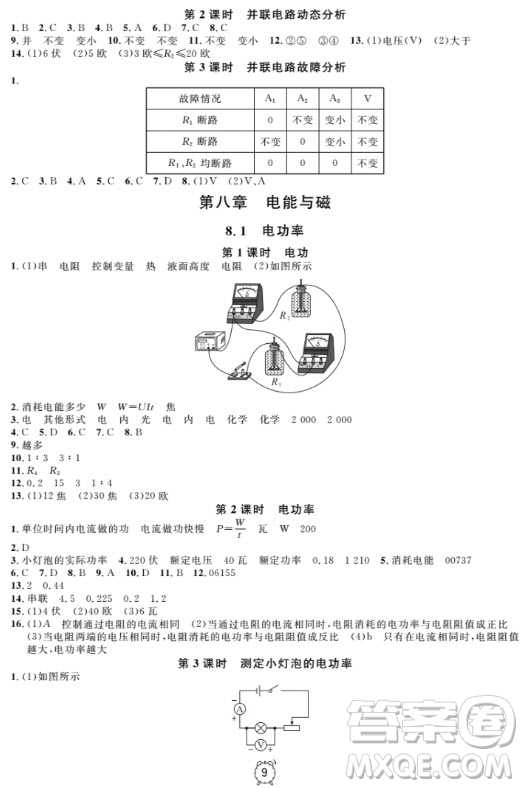 上海作業(yè)物理9年級(jí)上2018參考答案