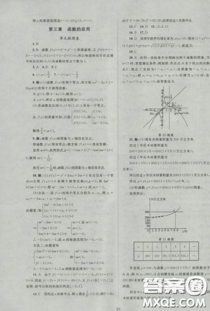 2018新課標(biāo)單元測試卷高中數(shù)學(xué)必修1人教版參考答案