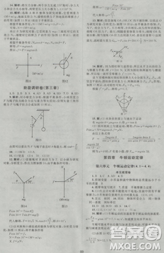 2018年新課標(biāo)單元測(cè)試卷高中物理必修1人教版參考答案