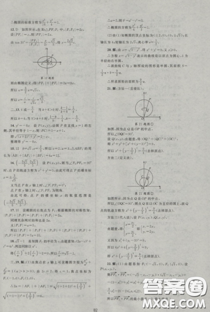 2018新課標(biāo)單元測試卷人教版高中數(shù)學(xué)選修2-1參考答案