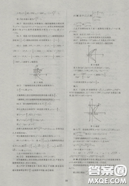 2018新課標(biāo)單元測試卷人教版高中數(shù)學(xué)選修2-1參考答案