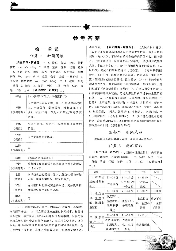 2018人教版南方新課堂金牌學案八年級上冊語文參考答案