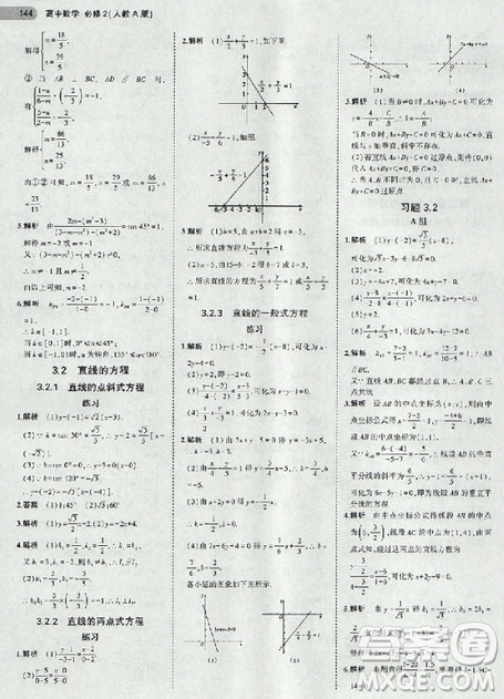 2018年高中數(shù)學必修2人教版教材答案