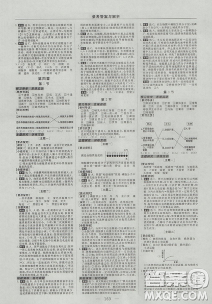 2019人教版優(yōu)化方案高中生物必修1參考答案