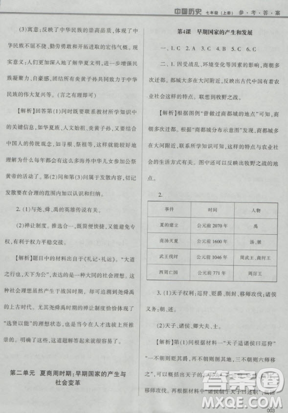 2018年學(xué)習(xí)質(zhì)量監(jiān)測中國歷史人教版七年級上冊參考答案