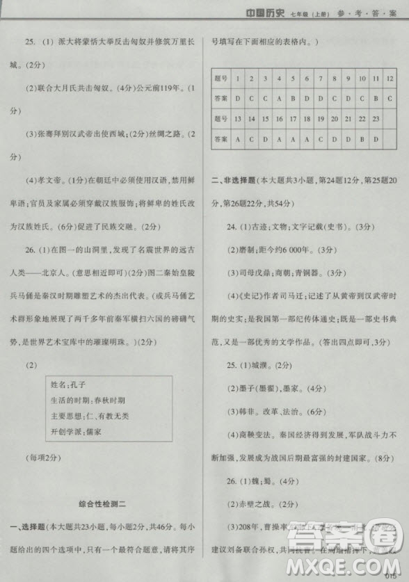 2018年學(xué)習(xí)質(zhì)量監(jiān)測中國歷史人教版七年級上冊參考答案