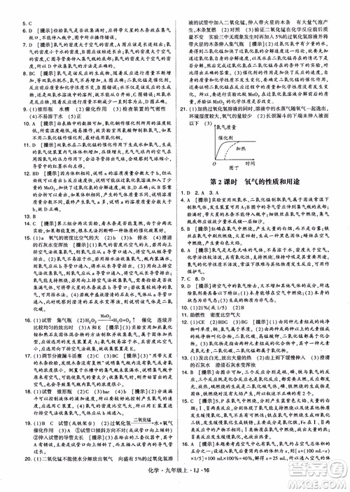 經(jīng)綸學(xué)典學(xué)霸題中題九年級(jí)化學(xué)上冊2018魯教版參考答案