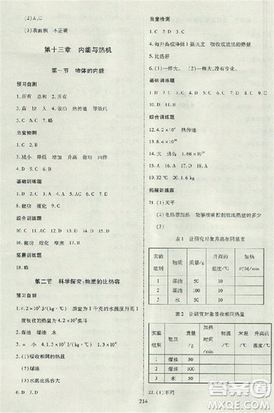 2018資源與評價物理九年級上冊蘇教版參考答案