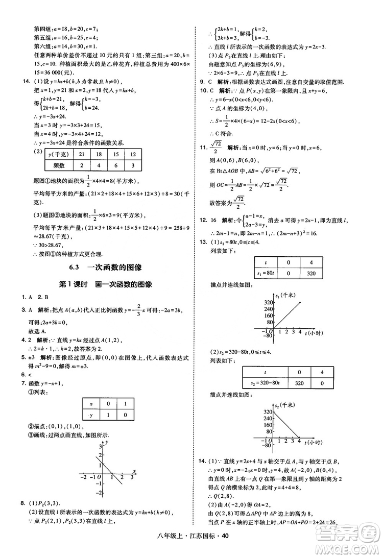 2018秋學(xué)霸題中題數(shù)學(xué)八年級(jí)上冊(cè)蘇科版江蘇國(guó)標(biāo)參考答案