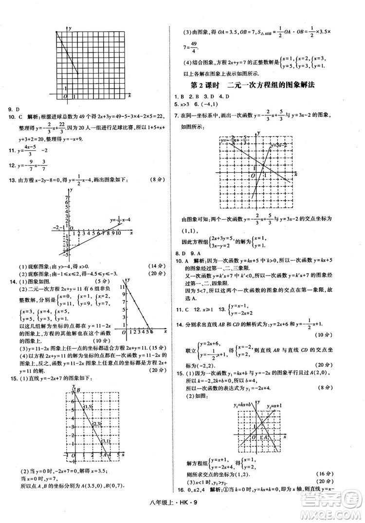 2018秋新版經(jīng)綸學(xué)典學(xué)霸題中題八年級(jí)數(shù)學(xué)上滬科版參考答案