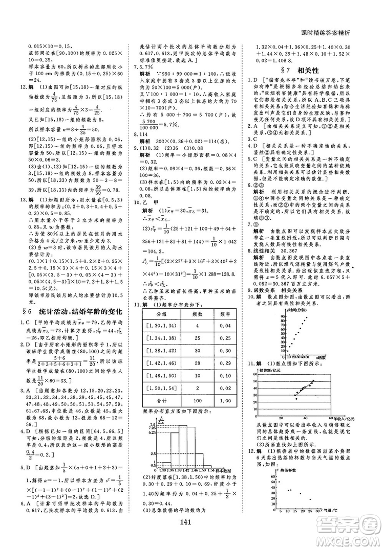 2019北師大版創(chuàng)新設(shè)計(jì)課堂講義高中數(shù)學(xué)必修3參考答案