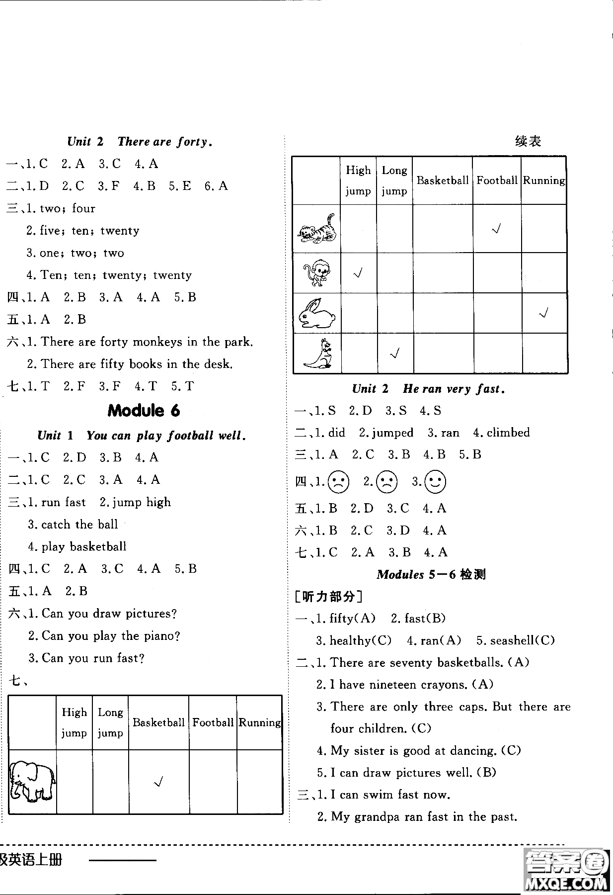 2018年黃岡小狀元作業(yè)本5年級英語上冊外研版WY參考答案